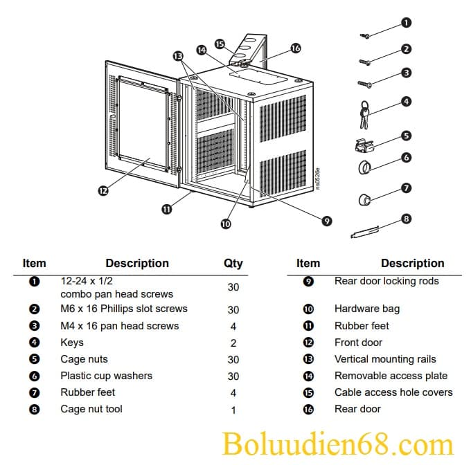 Tủ Rack APC NetShelter WX Chính Hãng