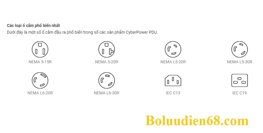 Các ổ cắm PDU đầu ra phổ biến