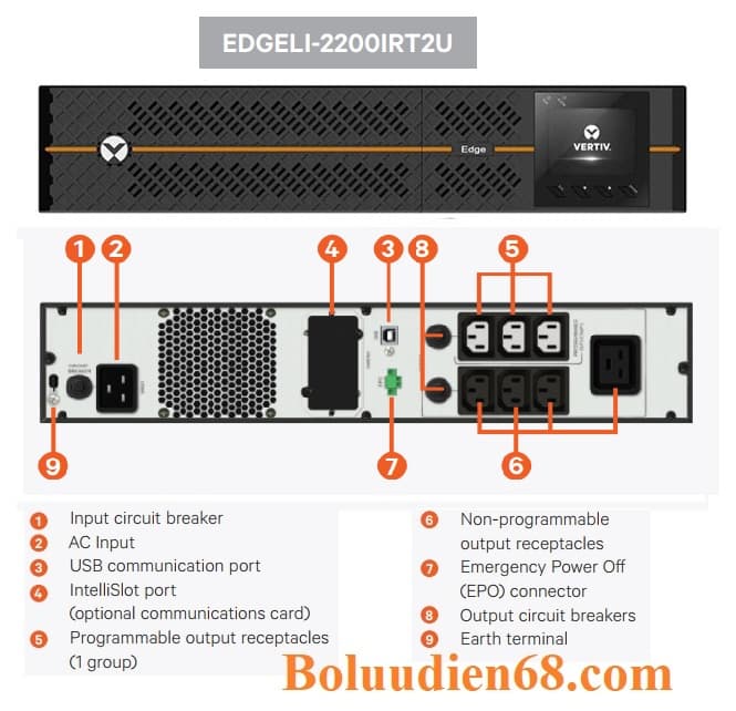 Vertiv EDGELI-2200IRT2U chính hãng